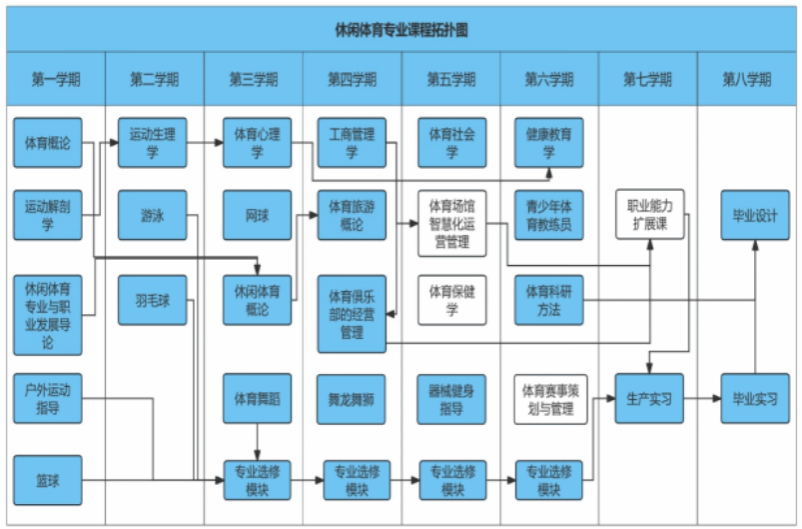 华体会