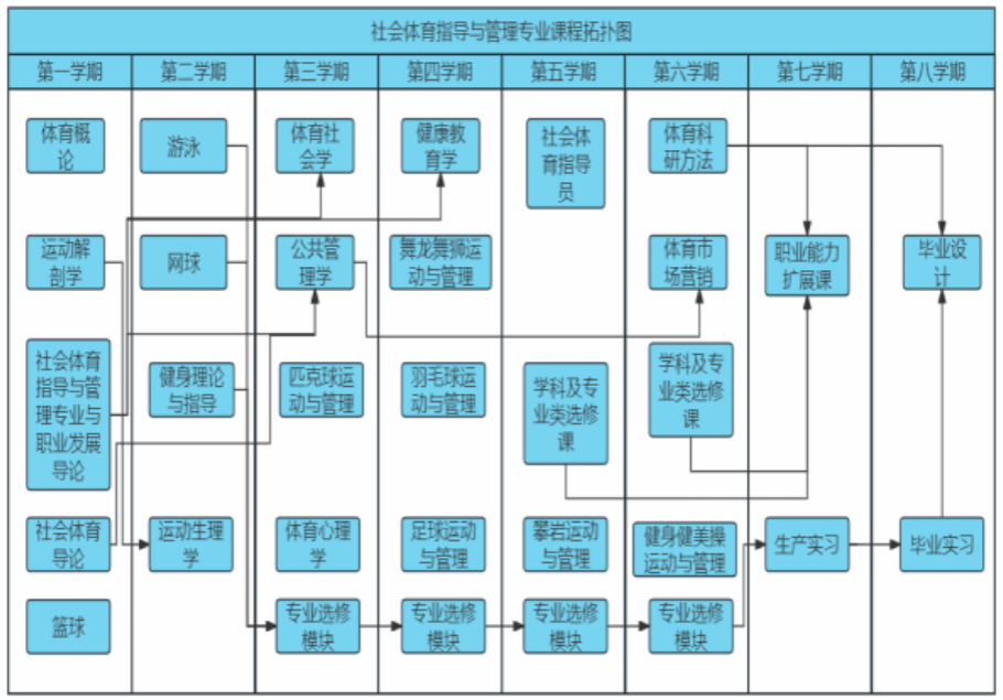 华体会