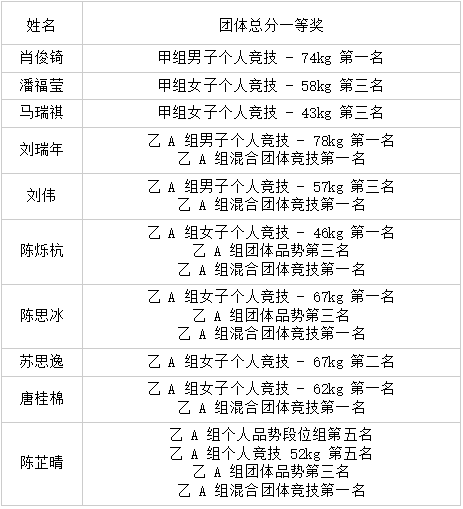 华体会